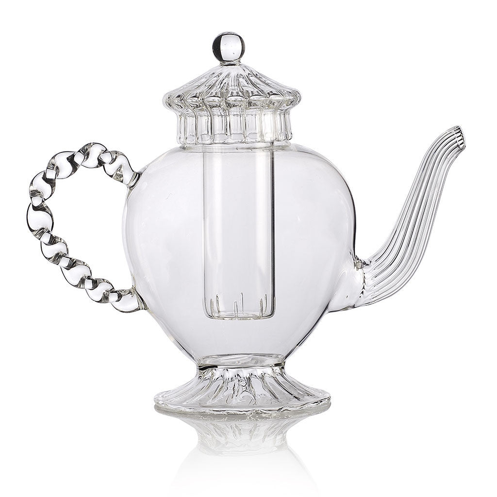 ALICE Teapot
