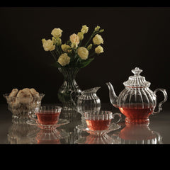 WILLIAM ceașcă de ceai și farfurie (set de 2)